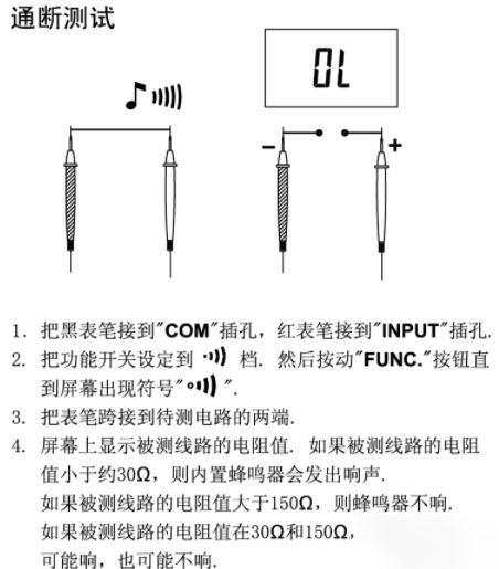 万用表上的10ADC是什么意思?合格电工必须了解!