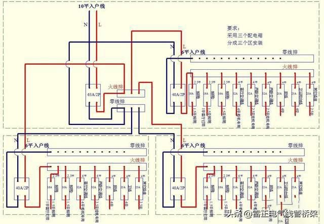 电路图怎么识读?电工老师傅教给你这些干货