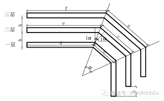 电缆桥架弯头制作方法