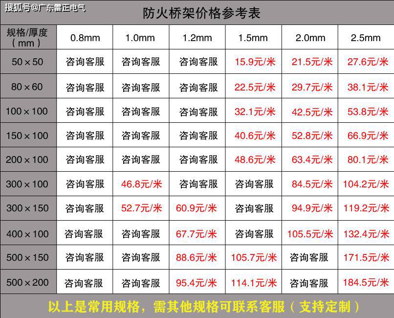  电缆桥架厂家报价价格 