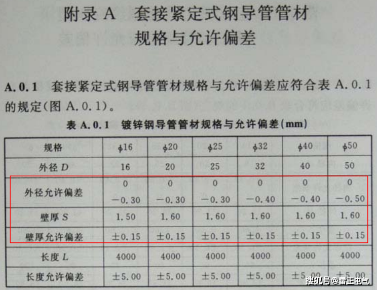 市面的劣质jdg管太多，应该怎么辨别？看懂这些让你脱坑！