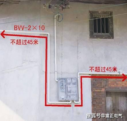 老电工为你讲解电表箱安装与进户线架设，关于规范有这些