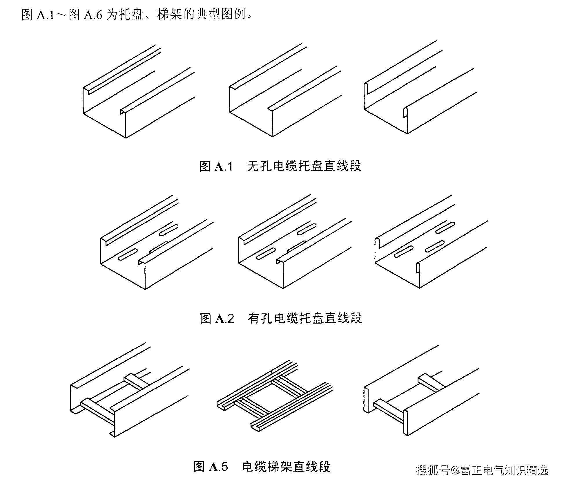 电缆桥架型号和报价介绍