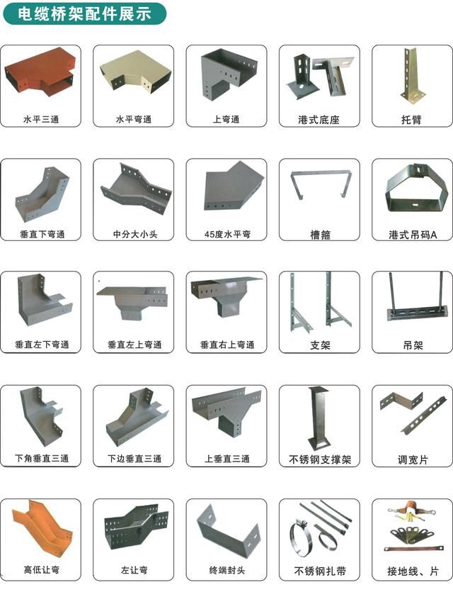 什么是电缆桥架弯头？选择桥架前一定要了解清楚！防止入坑