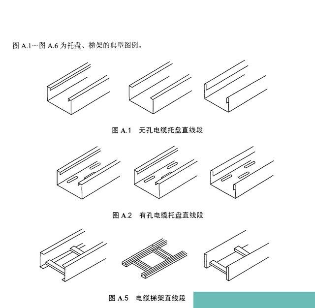 市面上这些常用的电缆桥架型号有哪些？通过大数据统计盘点一下