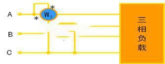 三相电功率应该如何计算？电工师傅总结的这些公式，你了解几条？