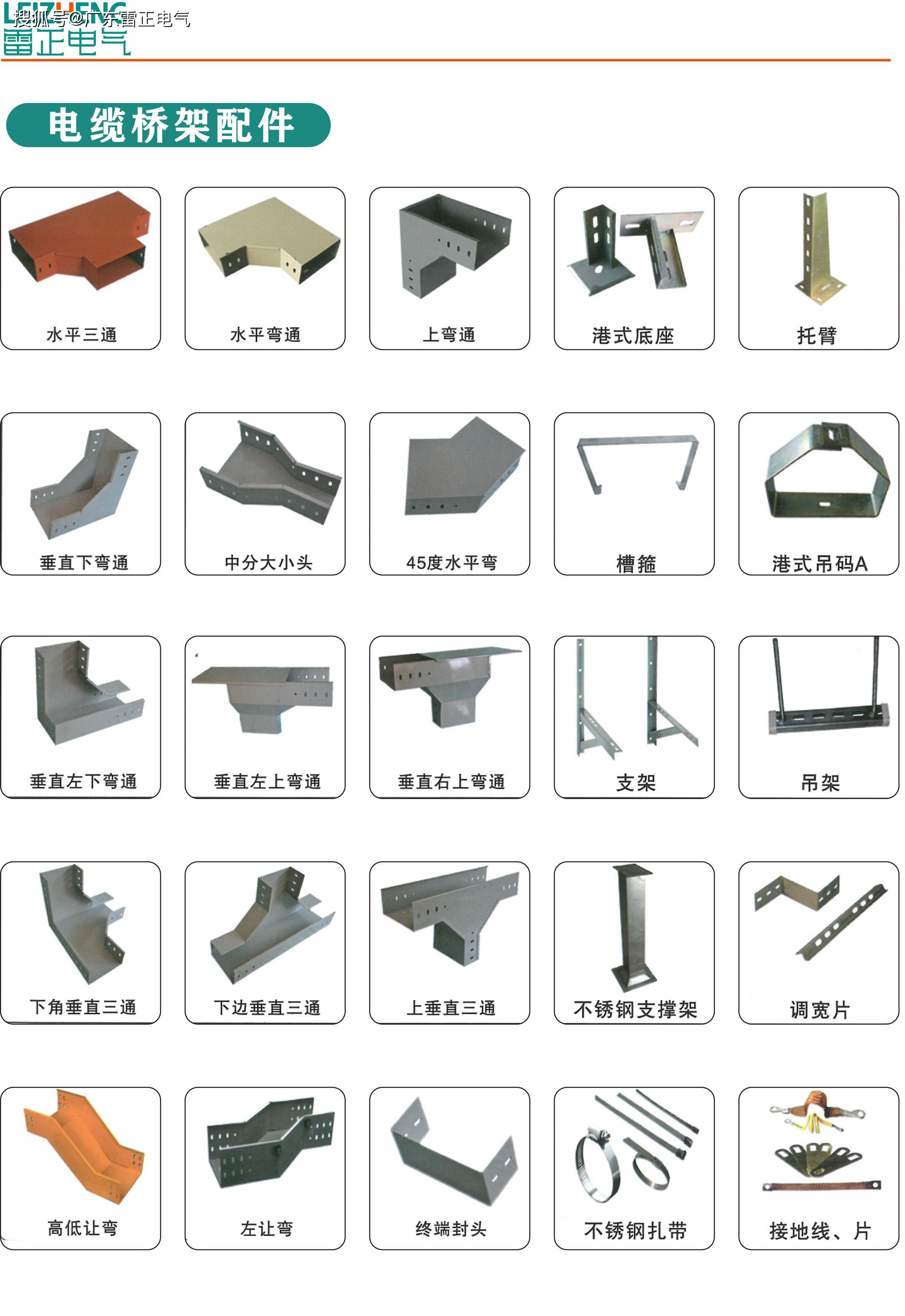 电缆桥架价格是多少