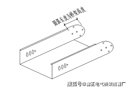 桥架弯头制作教程