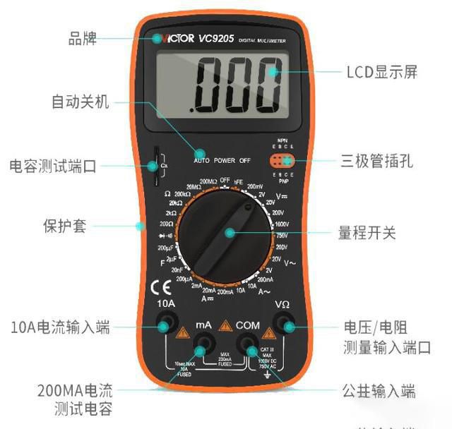 
9205和890c的万用表哪款比较好？它们应该这样对比