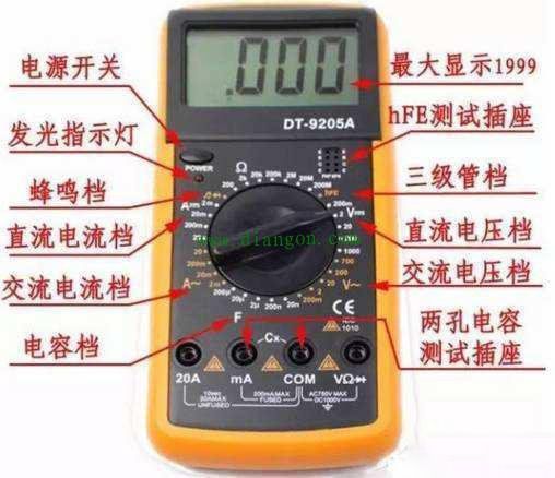 
万用表有什么常用功能？十年电工师傅来盘点一下！