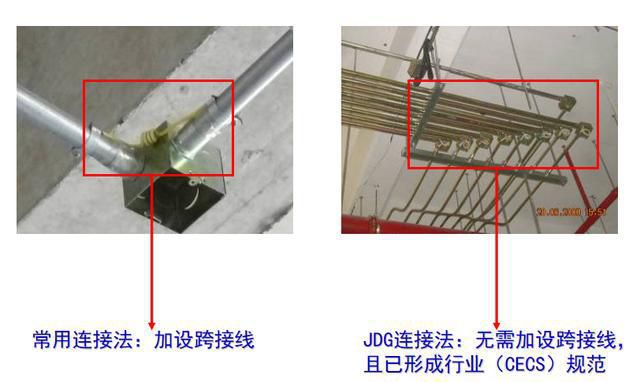 jdg管多少钱一米