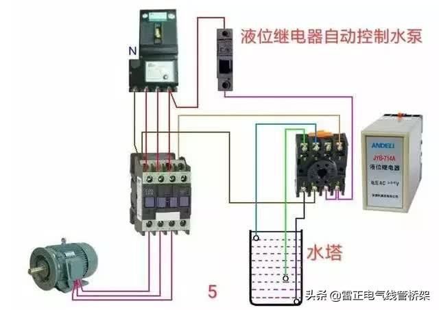 常用交流接触器实物接线彩图，简单明了，一目了然，建议收藏