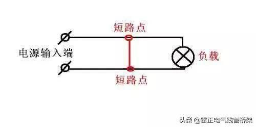 如果您家里的灯突然不亮了，你会怎么做？现在让我们来学习一下