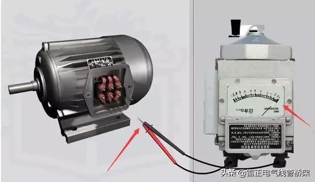 7张图让你学会使用摇表，简单测量三相电机好坏