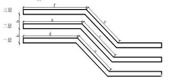 电缆桥架弯头做法