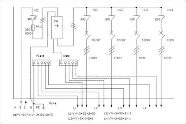 家用配电箱的安装方法、配电箱线路图