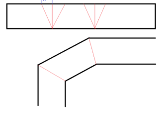 电缆桥架90度怎么做