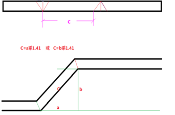 电缆桥架90度怎么做