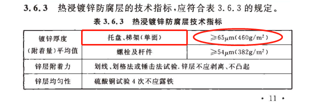 热浸镀锌桥架镀锌层厚度标准要求