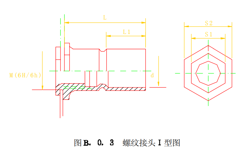 KBG管螺纹杯梳接头图片