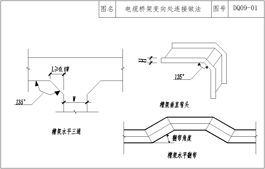 弱电工程桥架与管路标准化施工连接要求