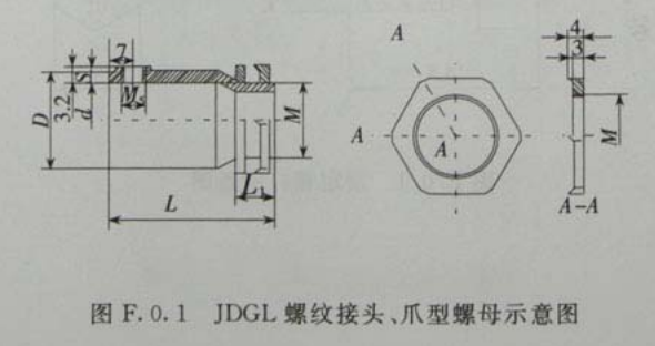 JDGL有螺纹紧定型螺纹(杯梳)接头、爪型螺母示意图