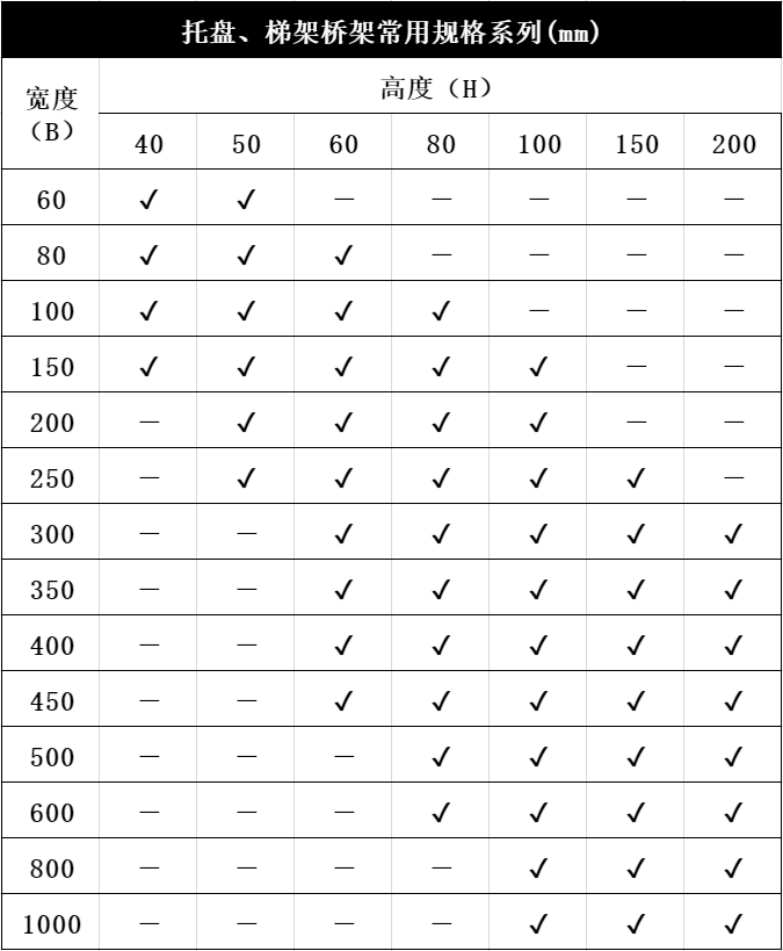 电缆桥架规格型号大全