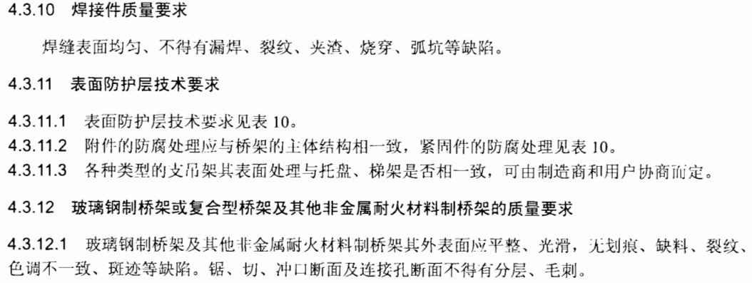 电缆桥架厚度与载荷的关系