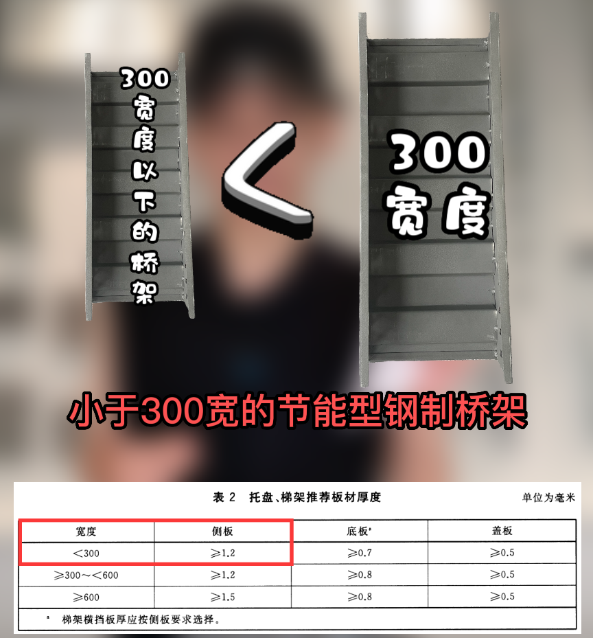 节能型耐腐蚀桥架国家厚度标准