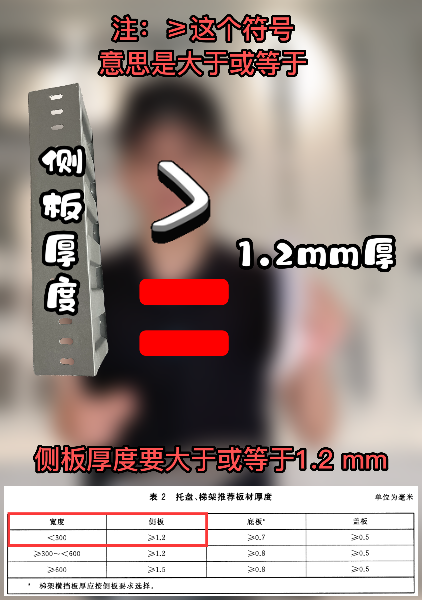 节能型耐腐蚀桥架国家厚度标准