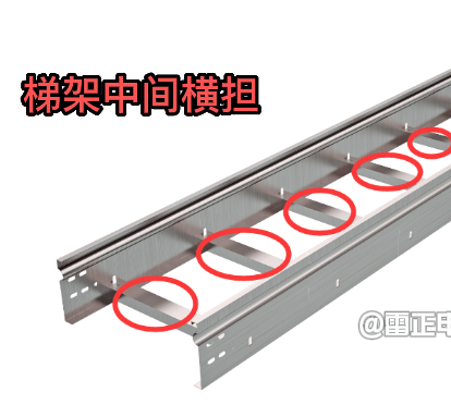 节能型耐腐蚀桥架国家厚度标准