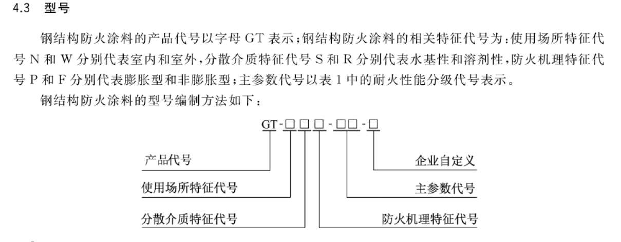 防火桥架的涂料层厚度标准