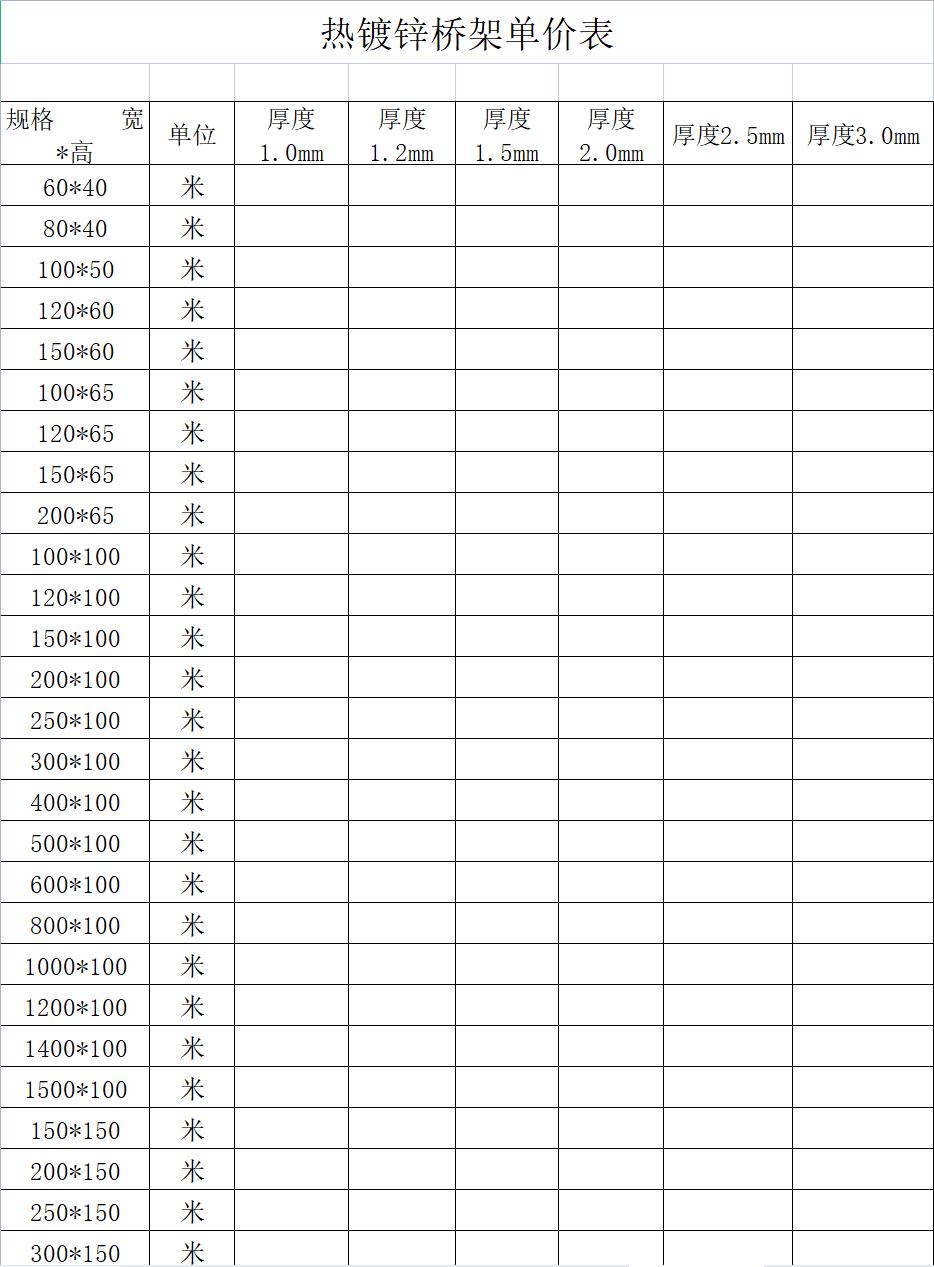 热镀锌线槽的规格型号有哪些