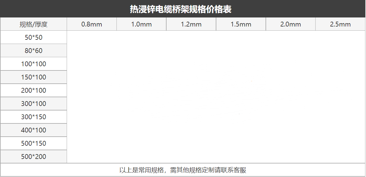 热浸锌桥架的规格型号