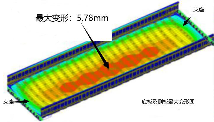 节能模压增强底桥架