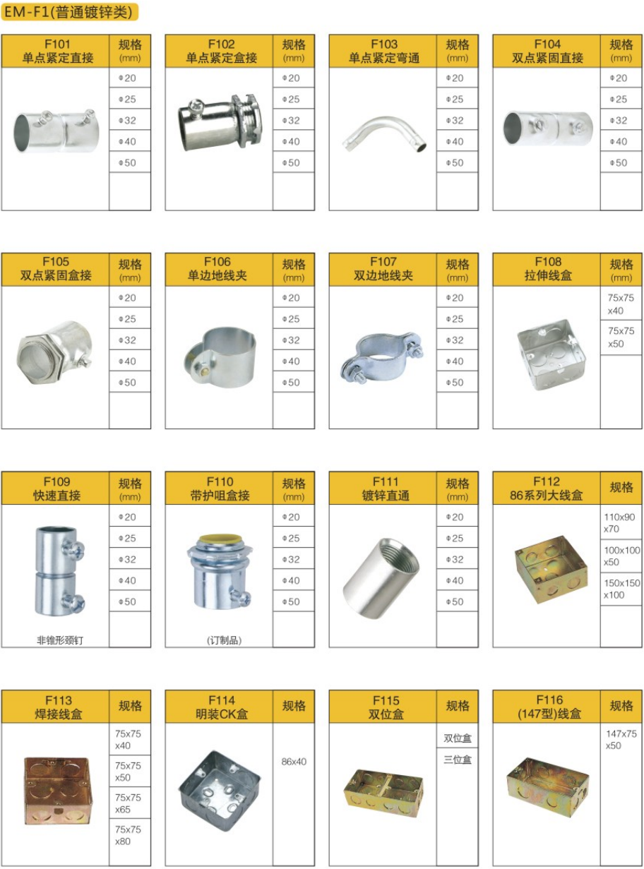 镀锌线管配件名称及图片